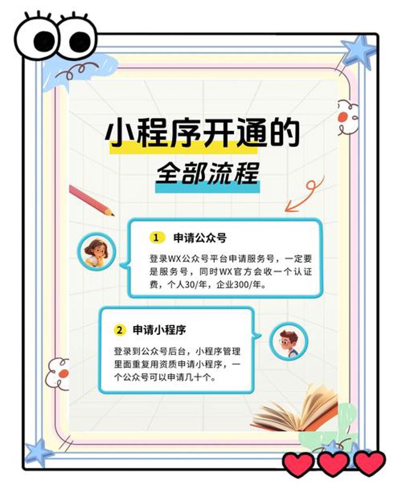 响应式网站设计：构建适应未来的技术桥梁
